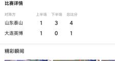 华体会官方-鲁能主场大捷，取得连胜追随榜首！
