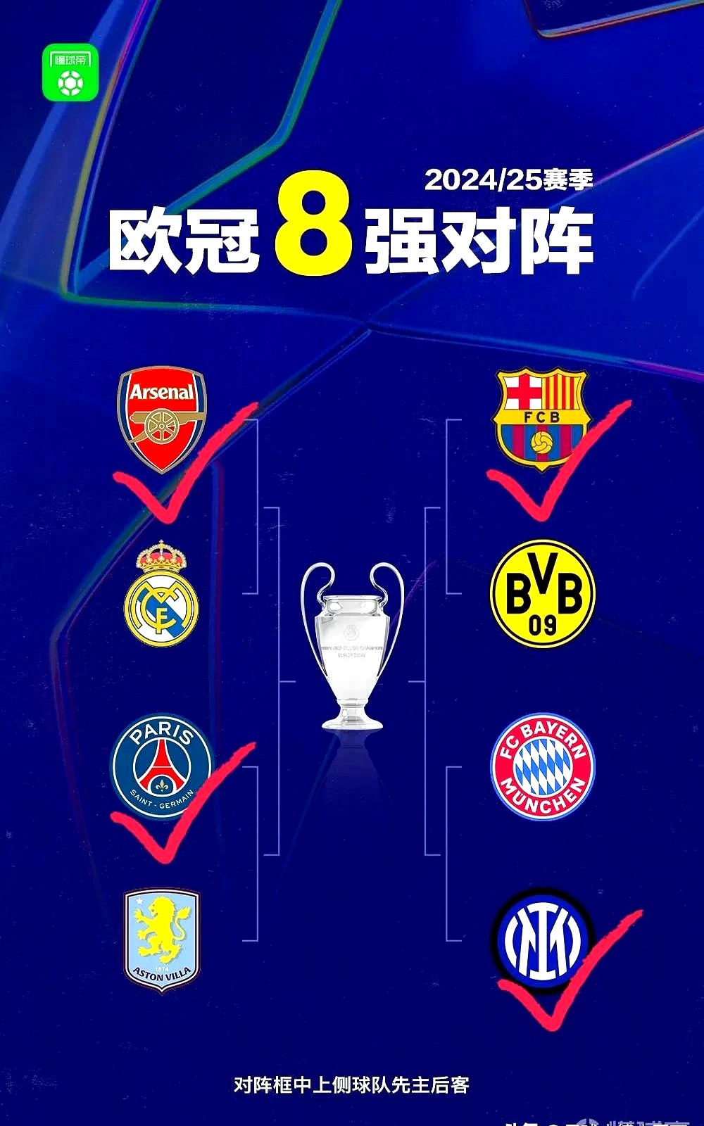 欧洲预选赛,硝烟四起,谁能脱颖而出? 欧洲预选赛,硝烟四起,谁能脱颖而出?