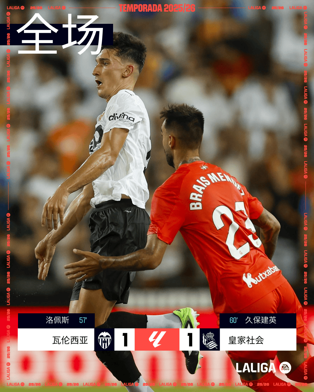 巴塞罗那主场负于瓦伦西亚，遭遇丢失西甲榜首位置